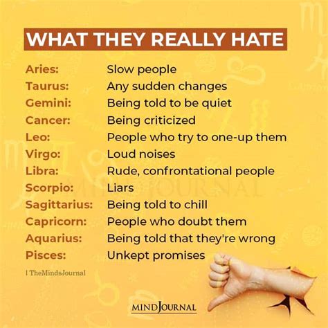 What The Zodiac Signs Really Hate