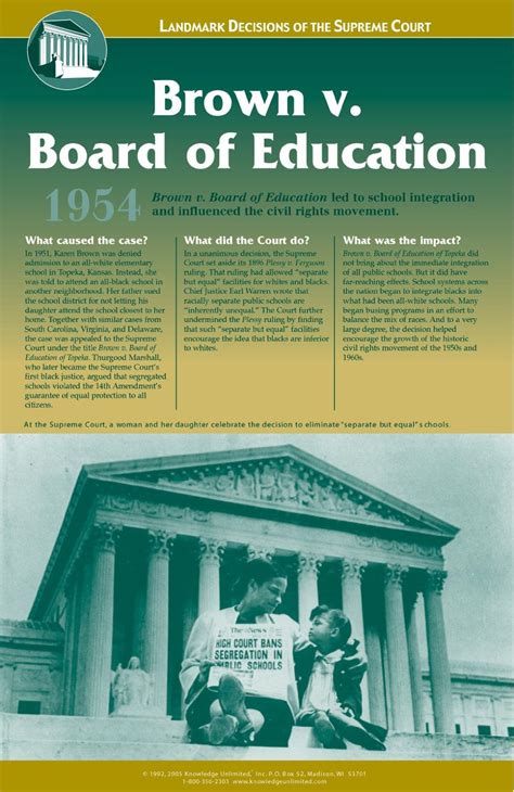 brown vs board of education poster by knoweldge unlimited the black art depot