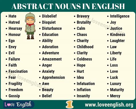 Abstract Nouns Useful List Of 100 Abstract Nouns And