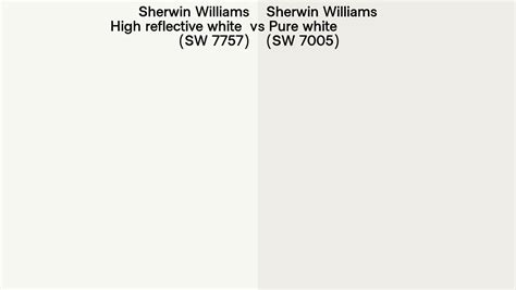 Sherwin Williams High Reflective White Vs Pure White Side By Side