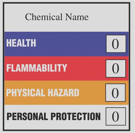Hmis Label Template Word Saveonsolar Label Maker Ideas Intended For