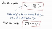 20. The Einstein Equation (General Relativity) - YouTube