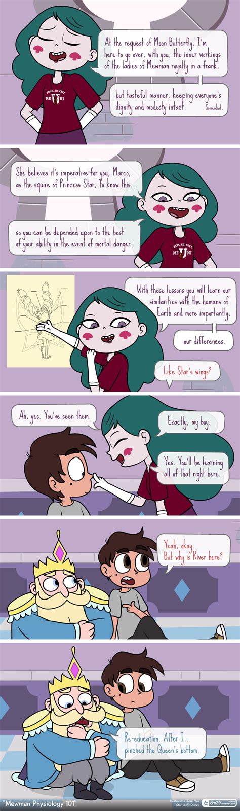 Mewman Physiology 101 By Dm29 On Deviantart