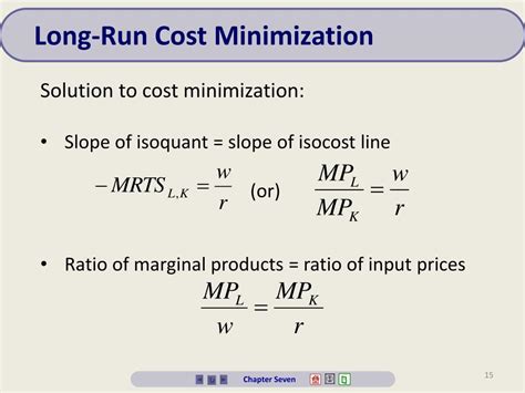 Ppt Costs And Cost Minimization Powerpoint Presentation Free