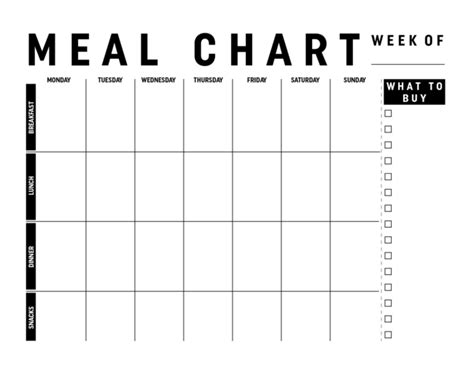 The Importance Of Weekly Meal Plans If Youre Planning Meals Ahead Of