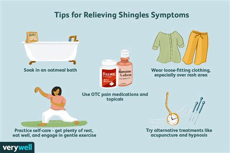 Shingles Overview And More