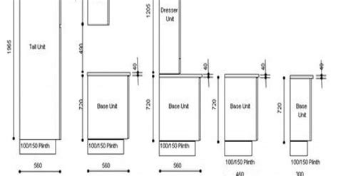 If your base cabinets are regular 34 and a half inches, then simply place your upper cabinets 18 inches above them, and you should be good to go. Kitchen Cabinet Height Standard 4 Vafvl Borganic Store ...