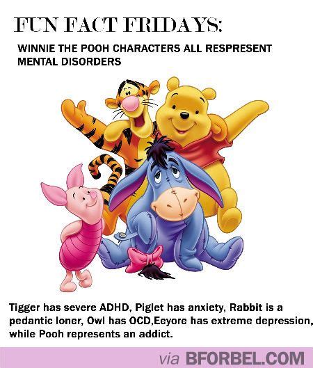 Fun Fact Fridays Winnie The Pooh Characters Mental Disorders Winnie