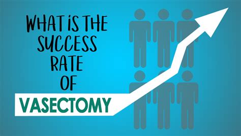 Bitrate (bit rate or as a variable r) is the number of bits that are conveyed or processed per second. What is the success rate of vasectomy? | St Pete Urology