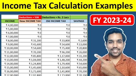 Income Tax Calculation For Fy Examples Fincalc Blog