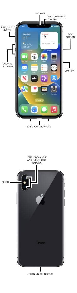 Apple Iphone Xr Diagram At T Device Support