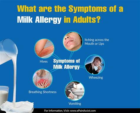 Symptoms Of Dairy Allergy In Adults 2022