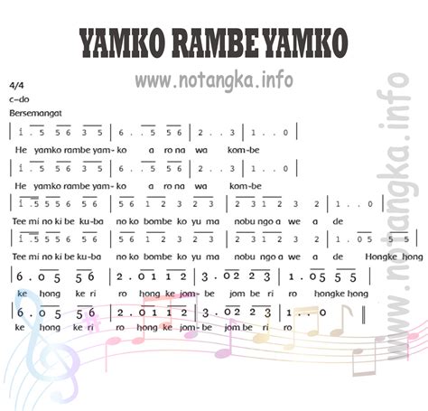 Not Angka Yamko Rambe Yamko - Kumpulan Not Lagu
