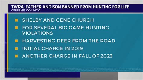 Twra Greene Co Father And Son Banned From Hunting For Life After