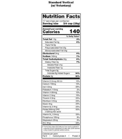 Graduation Nutrition Facts Png Free Logo Image