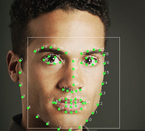 Face Detection Python Erofound