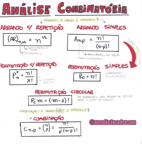 Análise Combinatória Estudos Para O Enem Estudar Enem E Estudos Concurso