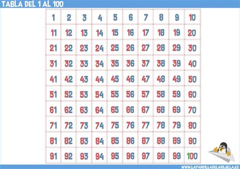 Tabla Del 100 Abn Tabla Del 100 Tabla De Números Material Didactico