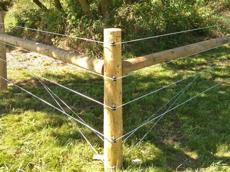 High Tensile Wire Fencing A Premier Fencing Company In Line Fence