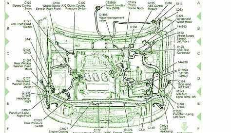 fuse box diagram 2003 ford escape