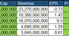 Monthly distributions can be a good source of income for investors and retirees. Malaysia Investment: KLSE Malaysia Best Dividend Stock for ...