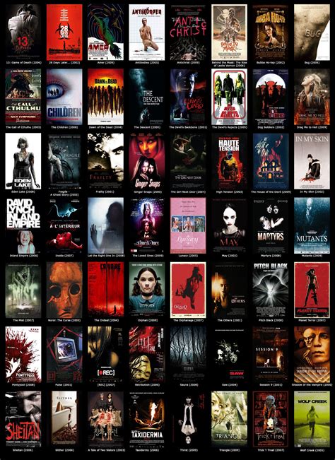 2000s Horror Scary Movies To Watch Scary Movies Horror Movies