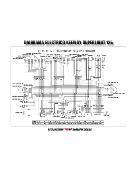 Diagrama Electrico Superlight 125 Pdf