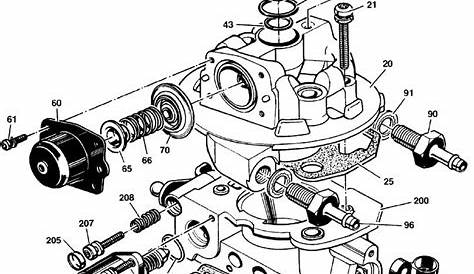 manual motor 5.7 chevrolet tbi