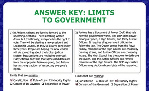From experience to judicial philosophy, there are many factors to with this lesson, we've simplified it as much as possible so you can quickly get across. Limiting Government Icivics Worksheet Answer Key - worksheet
