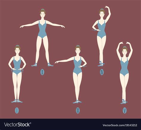 5 Posições Do Ballet Educa