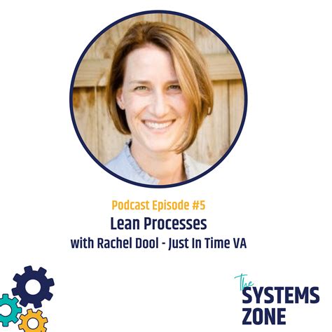 Episode 5 Lean Processes With Rachel Dool Online Business Manager