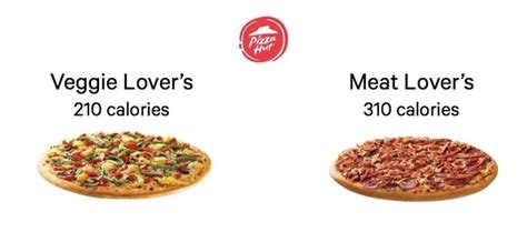 how many calories in pizza hut pizza slice