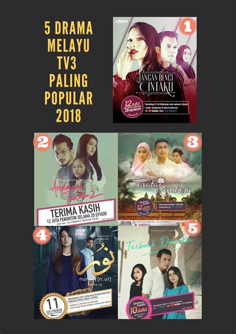 Tak semua drama/filem yang disenaraikan akan ditayangkan pada tahun yang sama. TOP 5 DRAMA MELAYU PALING HANGAT DI TV3 UNTUK TAHUN 2018 ...