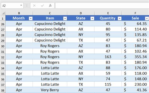 Combine Pivot Tables In Excel