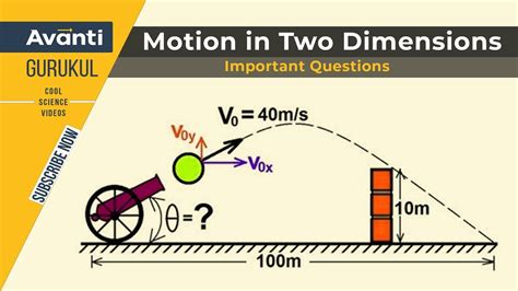 Motion In Two Dimensions Important Questions Youtube
