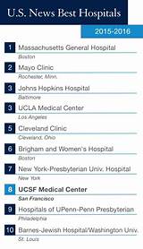 Images of Top 10 Heart Hospitals In Us