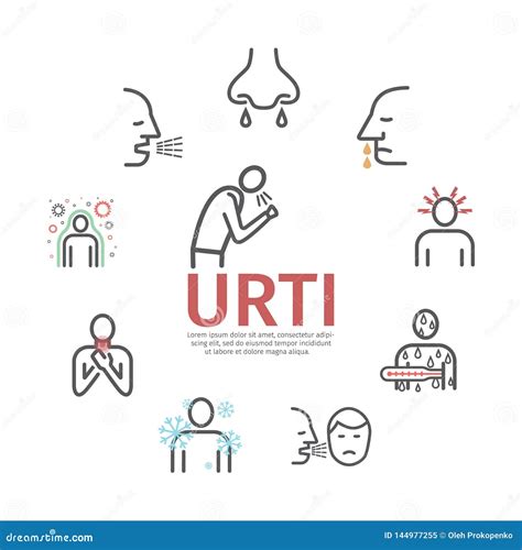 Upper Respiratory Tract Infections Uri Or Urti Symptoms Treatment