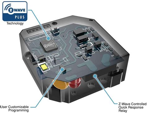 37 results for z wave relay. Smart Z-Wave Single Relay Switch Module | TOPGREENER®
