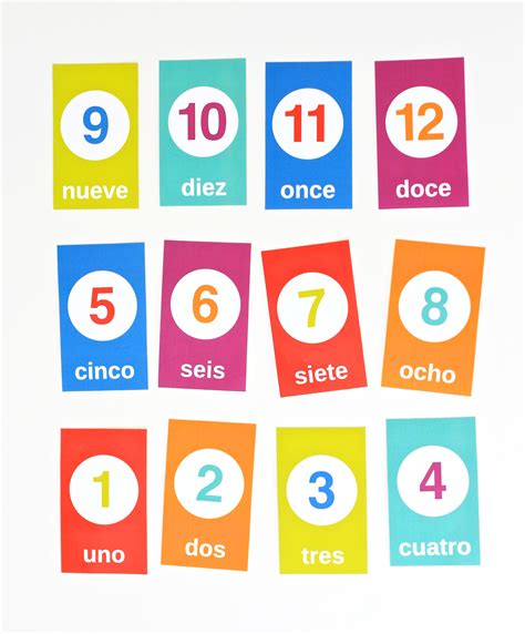 Free Printable Spanish Multiplication Cards
