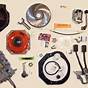 Automatic To Manual Transmission Conversion Kit Chevy Truck