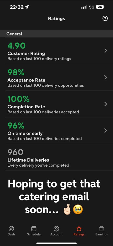 Catering offer email? Not too sure how it works… but I know the