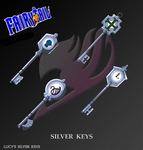 Celestial Spirit Gate Keys Are Magical Keys That Can Be Used To Summon