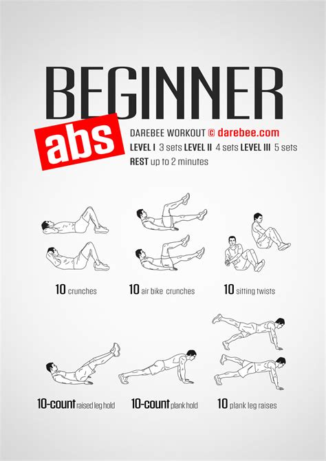 Ab Workout Printables Blog Dandk