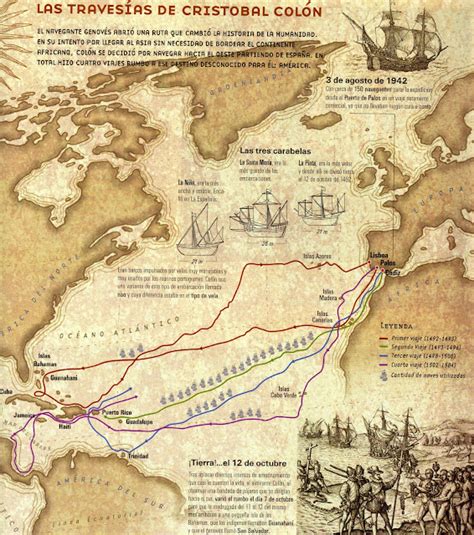ClÍo Infografía Sobre Los Viajes De Cristóbal Colón 1492 1504