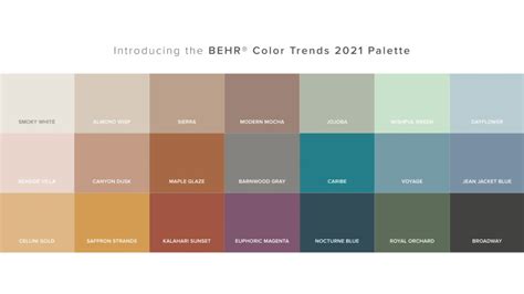 Behr Paint Reveals Color Trends Palette Three