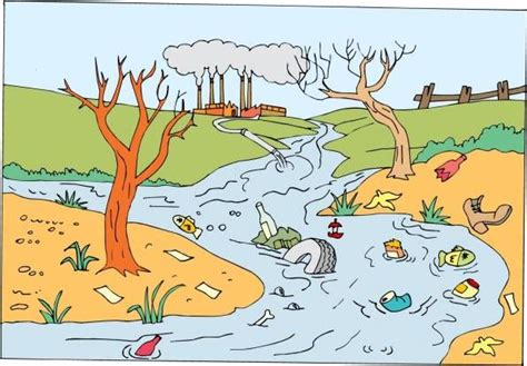 10 Dibujos De Playas Contaminadas