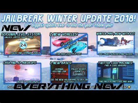 full guide jailbreak season 3 update! Levels & winter update showcase🔥 | Jailbreak | Roblox ...