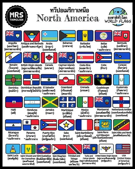 World Flags North America ธงชาติทั่วโลก ทวีปอเมริกาเหนือ