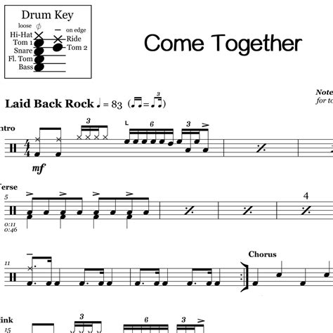 Come Together The Beatles Drum Sheet Music Drum Sheet Music