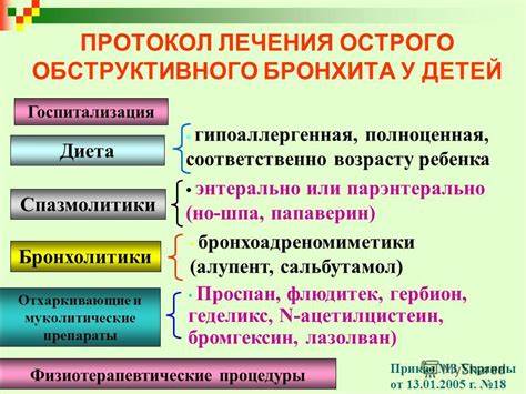 Диета ребенка гипоаллергенная